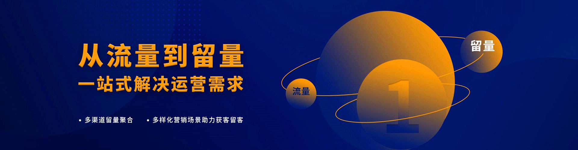 淮南sem开户